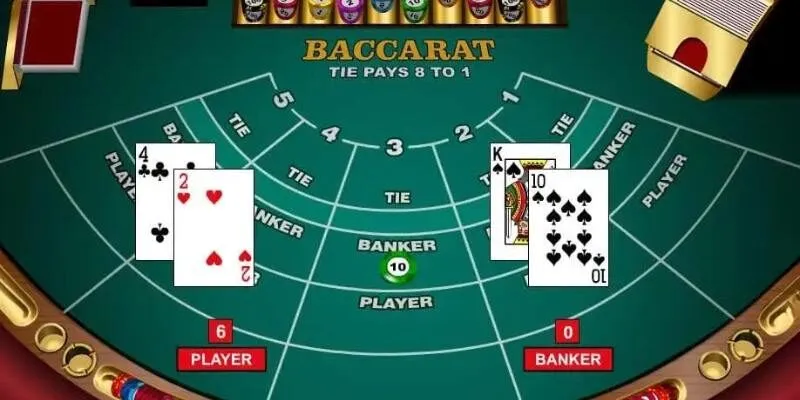 Giới thiệu về Baccarat