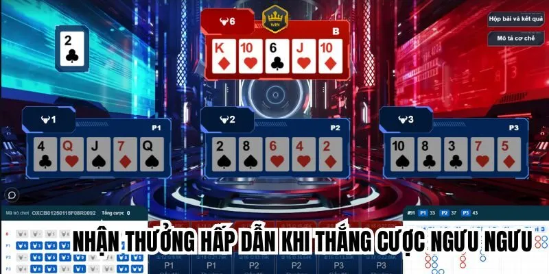 Nhận thưởng hấp dẫn khi thắng cược ngưu ngưu